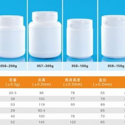 信德塑料 专业供应沧州化妆品塑料瓶，服务山东及全国市场